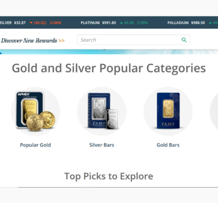 A Comprehensive Guide to APMEX: The Leading Online Precious Metals Retailer